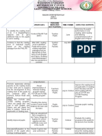 READING INTERVENTION PLAN