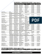 AZ 10 RCB Road Closure Grid