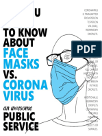All You Need To Know About VS. Public Service: Face Masks Corona Virus