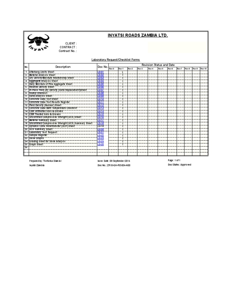 Soil Test Report for Construction | PDF | Natural Materials | Soil