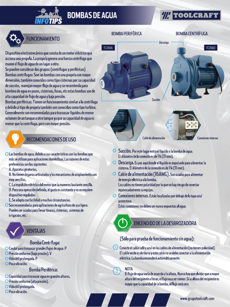 Bombas de Agua Toolcraft | PDF