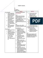 ASKEP Individu: Data Analisa Respon Diare Pada BP.S