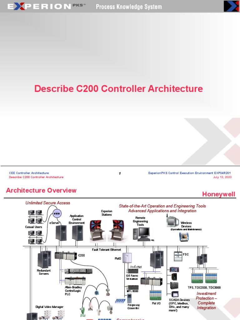 C200 Controller Architecture Overview | PDF | Programmable Logic ...