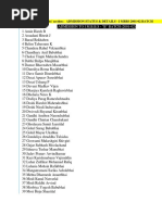 admission To I M.B.B.S - "B" Batch (2001-02)