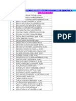 Students' Section: ADMISSION STATUS & DETAILS - I MBBS 2011-12 BATCH "L" BATCH (2011-12)