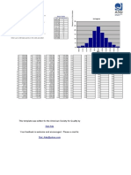 Data-Point-Histogram ASQ Template