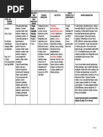 Safe Needle Recapping Procedures | PDF | Personal Protective Equipment ...