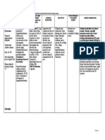 Midwifery pharmacology-30