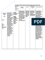 Midwifery pharmacology-10