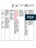 Midwifery Pharmacology-38