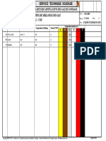 Liste Types Gaz Soudage