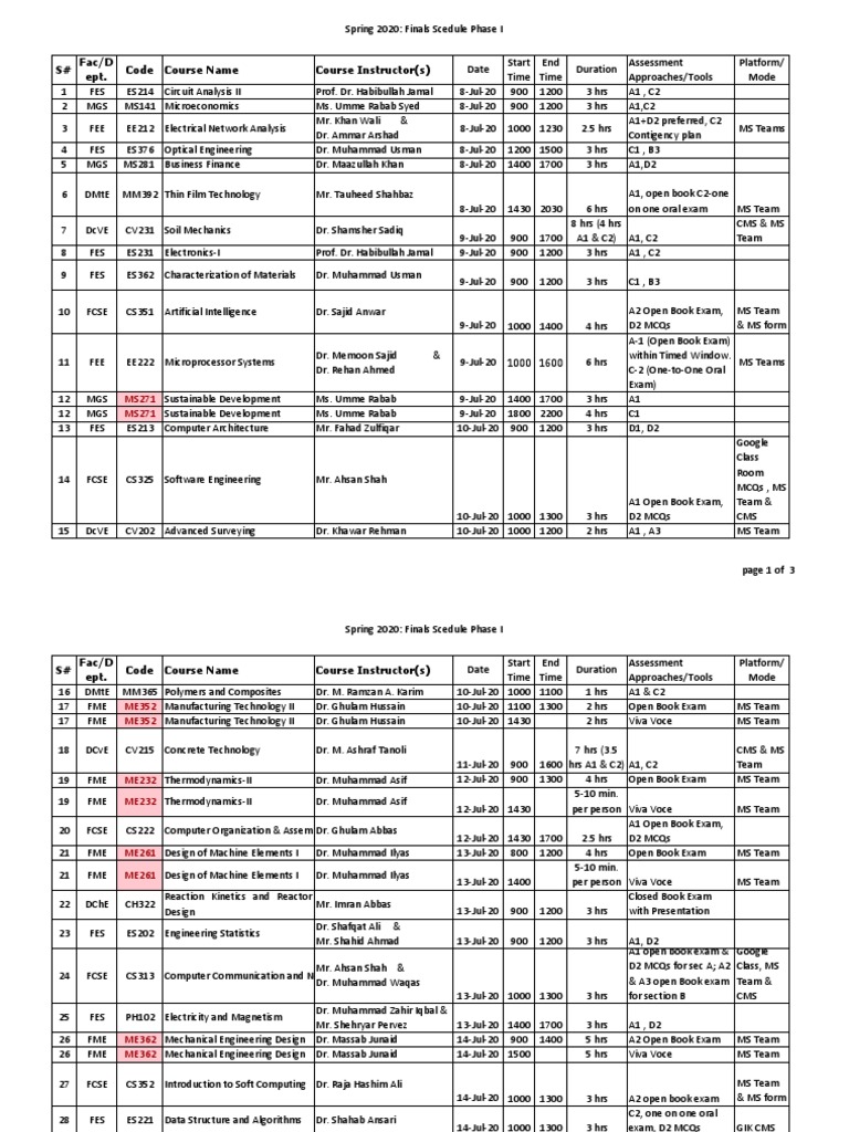 S Fac/D Ept. Code Course Name Course Instructor(s) Date Start Time End