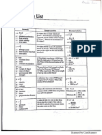 Physics Formulas List PDF