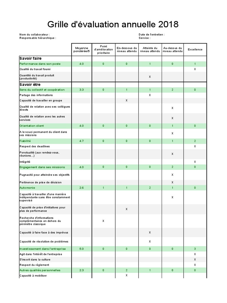 Exemple de Grille D Entretien Annuel D Evaluation v1 3  PDF  Business