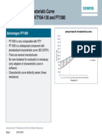Comparison of Characteristic Curve Temperature Sensor KTY84-130 and PT1000