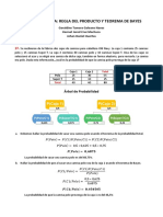 Taller 4. Regla Del Producto y Teorema de Bayes.