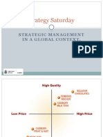 Strategy Saturday - Porter's Five Forces Analysis