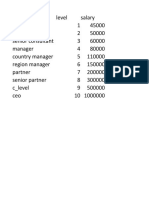 positional_salaries