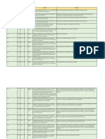 Codigo de Destello MID PID SID FMI Lampa PDF