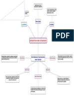 Clasificación de Las Redes de Comunicación 1