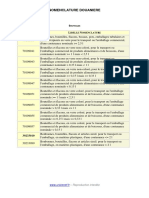 Nomenclature Douaniere: ODE Ibelle Omenclature