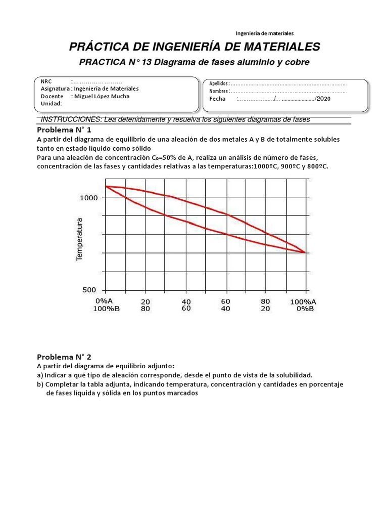 Diagrama de fases Al-Cu en aleaciones | PDF | Diagrama de fases | Aleación