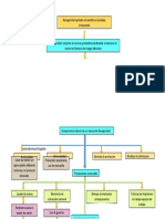 bioseguridad.docx