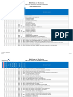 Clasificador-Institucional - Actualizado Mayo 2020