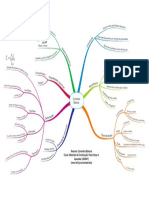 Mapa+Mental+-+Conceitos+Básicos (1).pdf