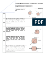 SOM-II Assignment (CLO1)