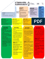 Coronavirus abordaje y tratamiento.pdf.pdf