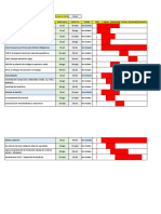 Gantt Propuesta Operativa Tentativa