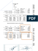 Taller Econometria Parte 2