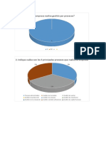 Graficas de Encuesta de Banco Falabella