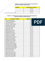 Personal DRTC-MDD - Febrero