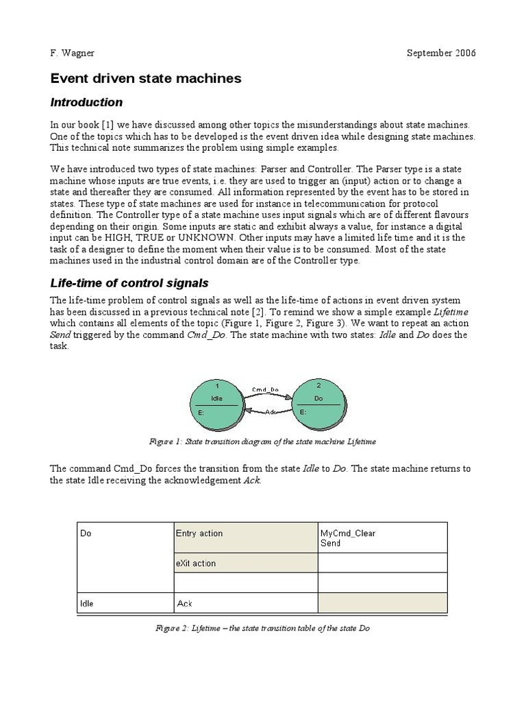 Event Driven State Machines | PDF | Applied Mathematics | Computing