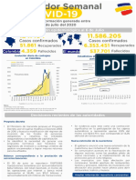 Informe Observador Semanal Coronavirus Del 30 de Junio Al 6 de Julio - Publicación PDF