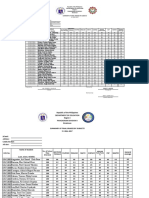 SUMMARY OF FINAL GRADE Roma