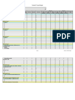 ANNEX 7 Section 6 DCPSF Project Budget 