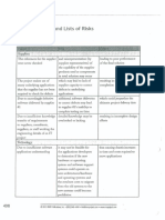 14. List Categories and Lists of Risks, Appendix 2, Part 2