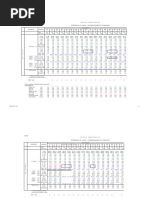 Bowles - Soil Spring Constant For Pile (Chapter 16) | PDF
