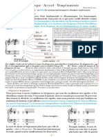 Acoustique - Accord - Temperaments PDF