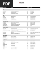 Retail Math Formulas Cheat Sheet | PDF | Gross Margin | Merchandising