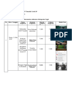 Logbook Hari Ke 3 KKN - Khafid Nawawi - G1A017019