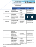 Community Extension Program Accomplishment Report SY: 2019-2020 (2 Semester)