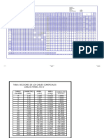 Ing Roberto Meneses M - (Cedula 6418780) : Datos Cal, Selc. Fases