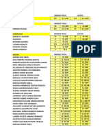 Reporte Diciembre 10 Días