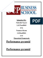 Performance Pyramid