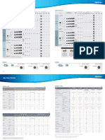 Multi Split System: Specifications Specifications