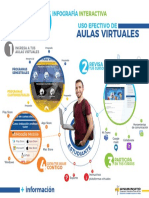 infografia aulas virtuales.pdf